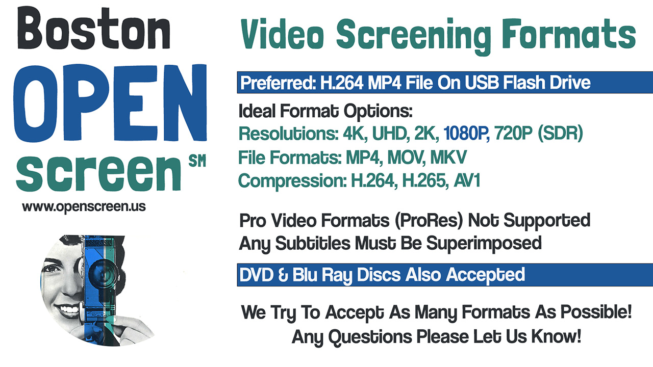 Open Screen format info